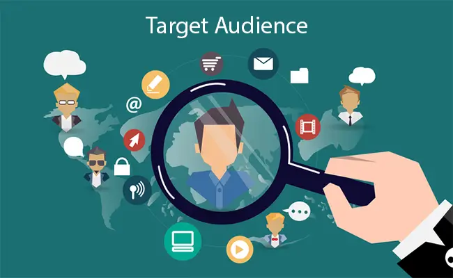 Identifying target audience